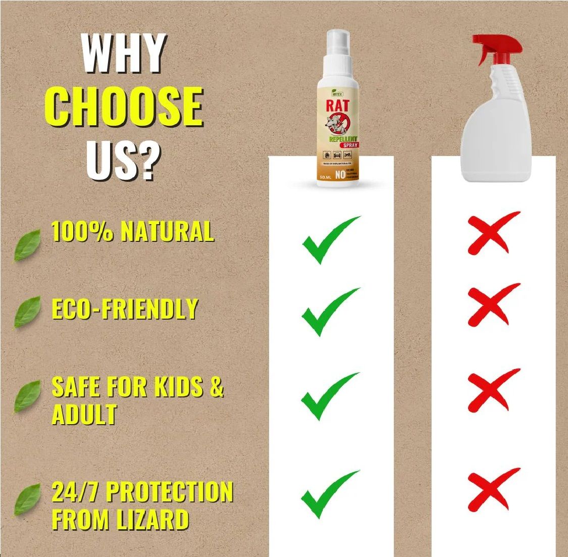 Rat Repellent Spray Safe Effective Rat Protection ashostore