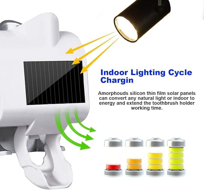 Smart UV Toothbrush Holder and Toothpaste Dispenser Bathroom Toothbrush Holder Wall Mounted Toothpaste Dispenser with Rechargeable Solar Powered Rechargeable USB Charging ashostore