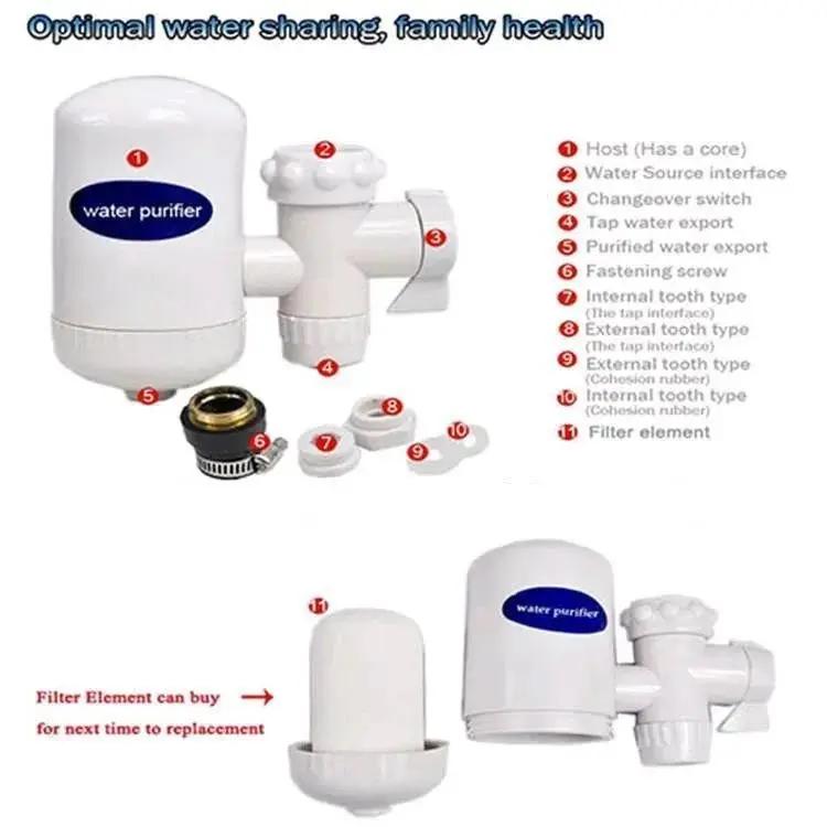 SWS Ceramic Cartridge Water Purification Tap Faucet Water Filter Purifier ashostore